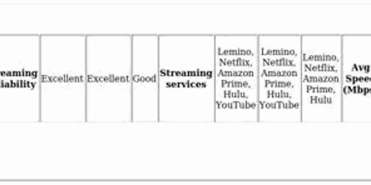 VPN for Lemino – How to Access & Stream Securely