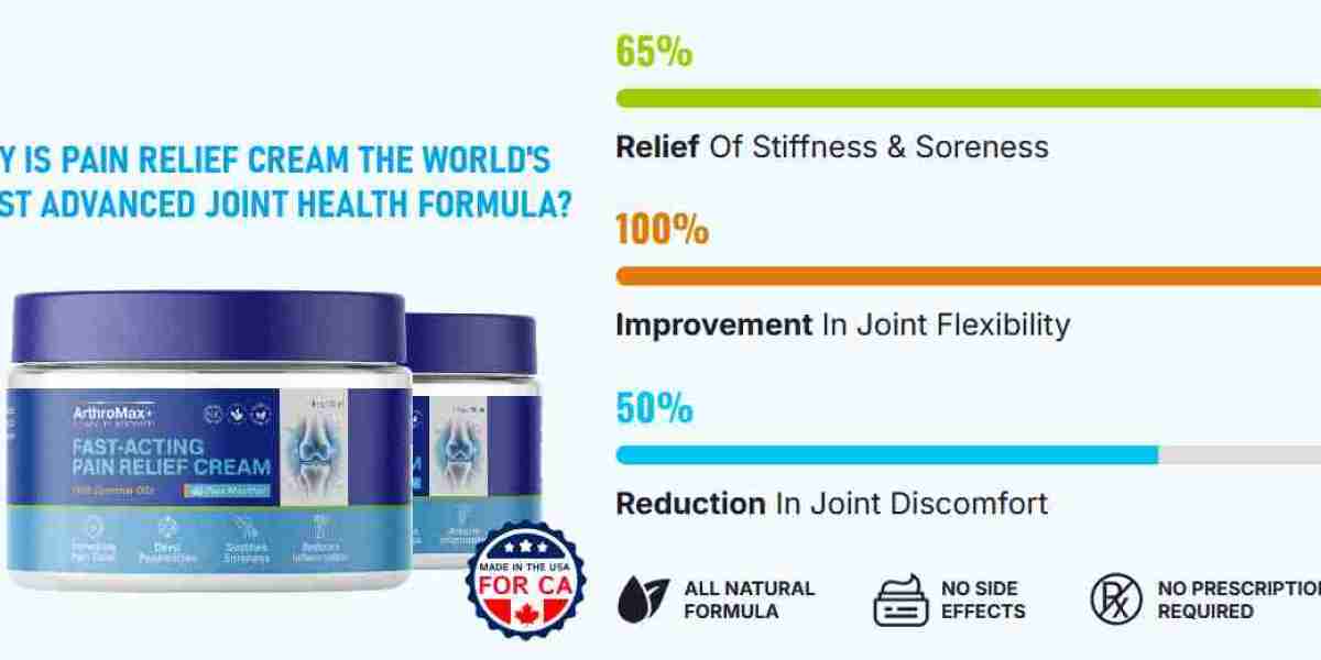 ArthroMax Pain Relief Cream: Does it work? {Order Now}