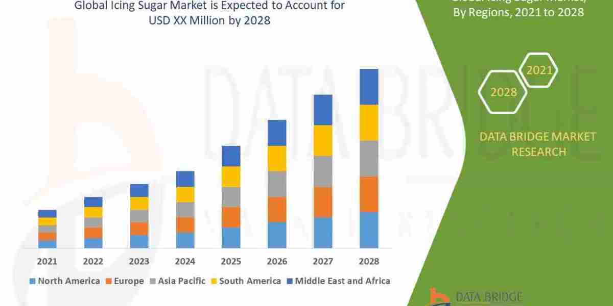 The Sweet Truth Behind the Icing Sugar Market  Global Bakery Trends Driving Massive Growth