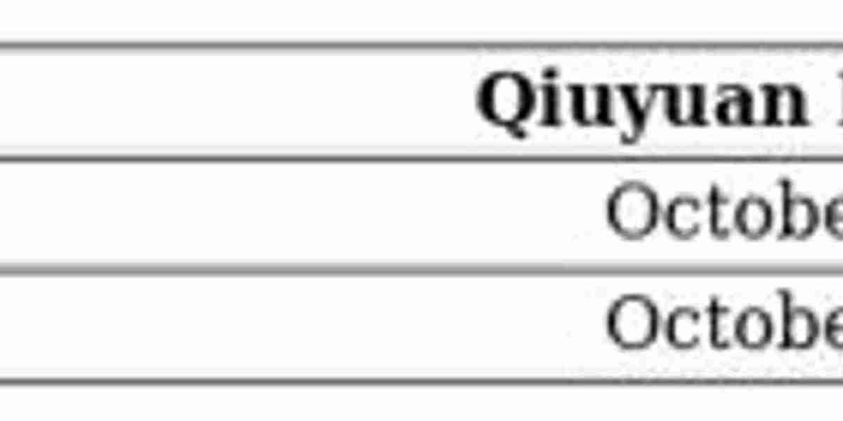 Qiuyuan Banner – Wuthering Waves Release Date & Guide