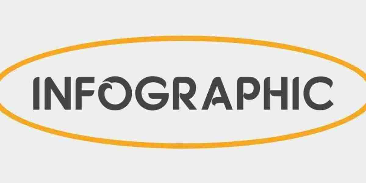 Job Recruitment Agency