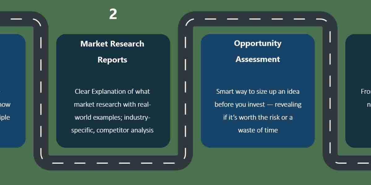 Market Intelligence: The Key to Smarter Business Growth with UnivDatos