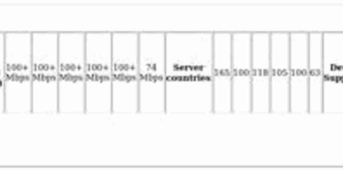 VPN for RTVE Access – Stream Spanish TV Abroad Easily