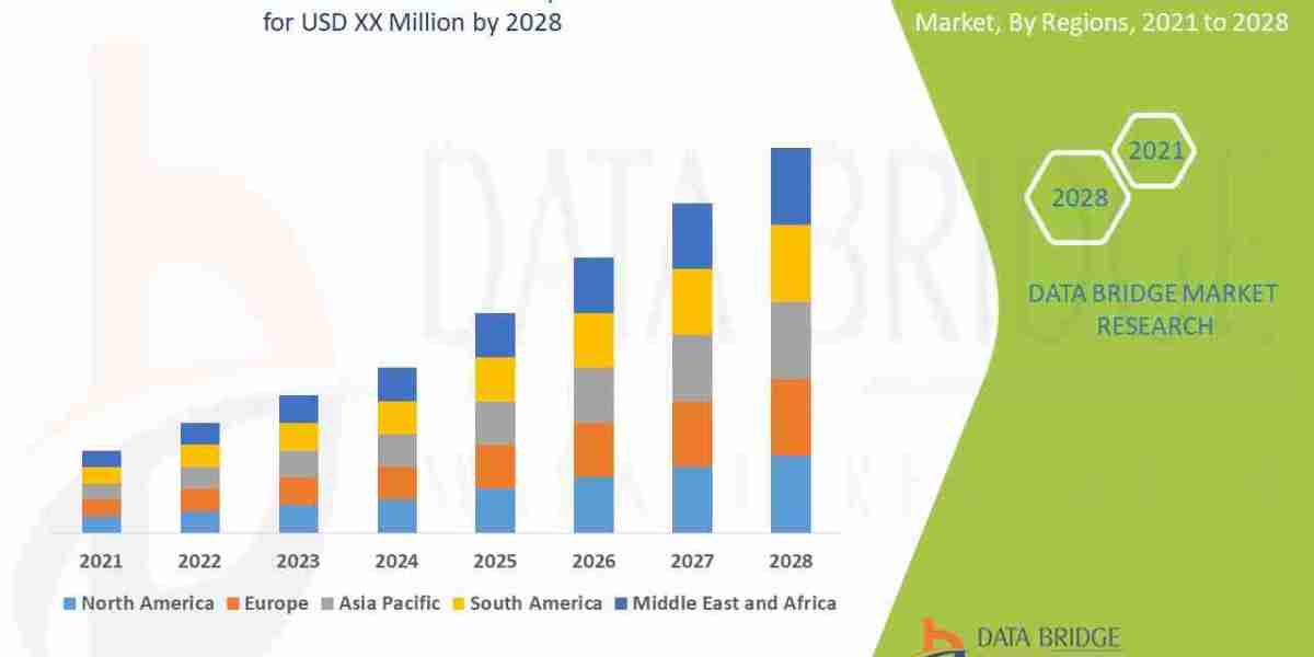Buruli Ulcer Treatment Market Scope, Segmentation, and Key Insights 2025–2032