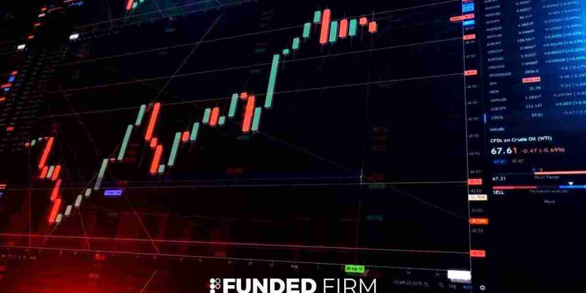 Mastering Forex Trading with Prop Firms: Expert Strategies and Market Insights