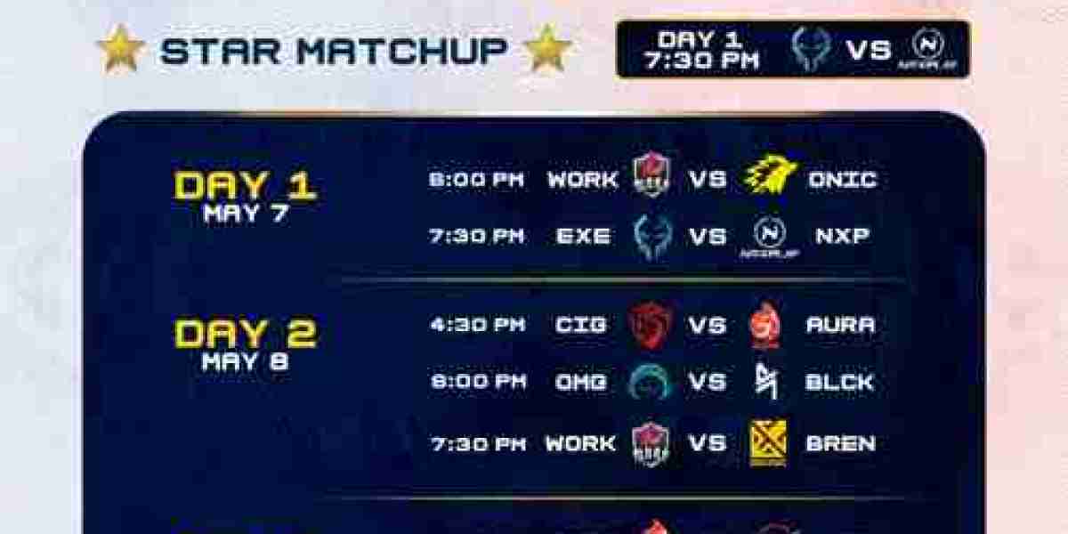 MPL Philippines Season 7 – Week 6 Matchups Preview