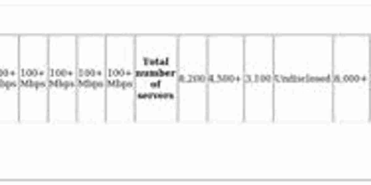 VPN for PBS Streaming – Top Choices & Easy Access