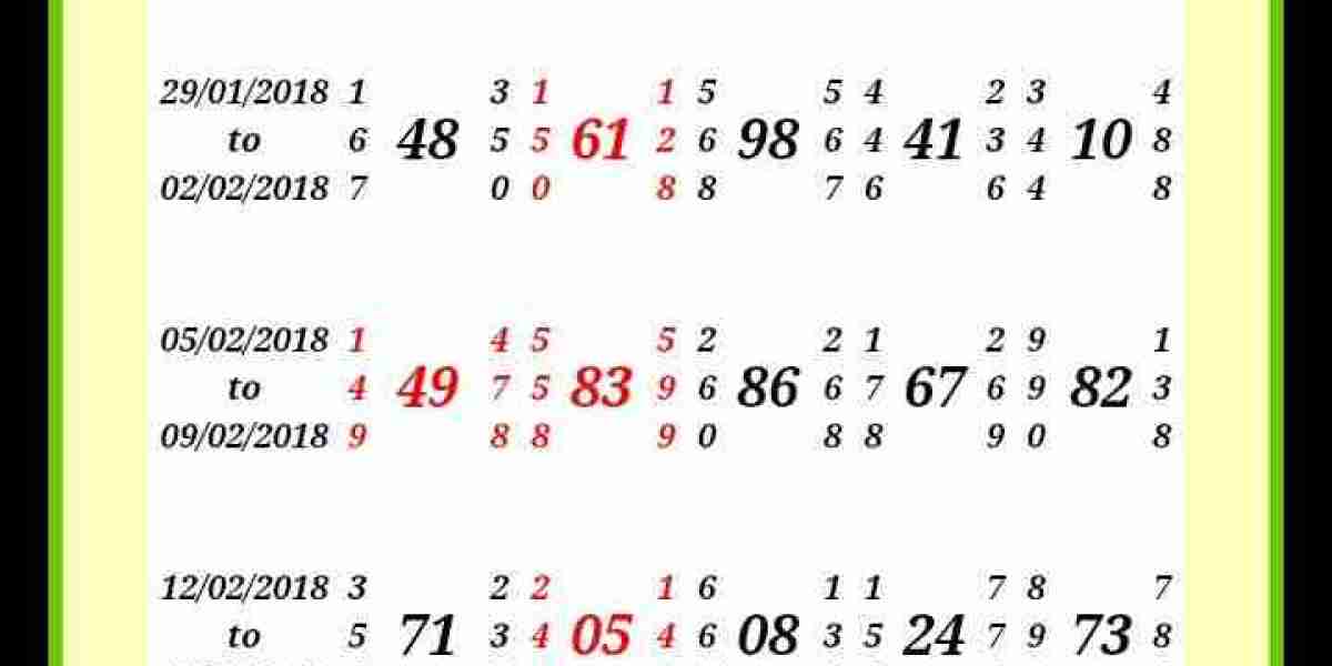 Matka 420 Guessing & Indian Matka Boss Results – Fast, Accurate & Trusted Updates