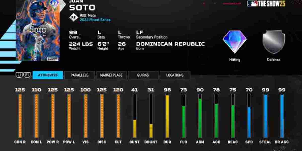 MLB The Show 25 – 10th Inning Bosses & Finest Series