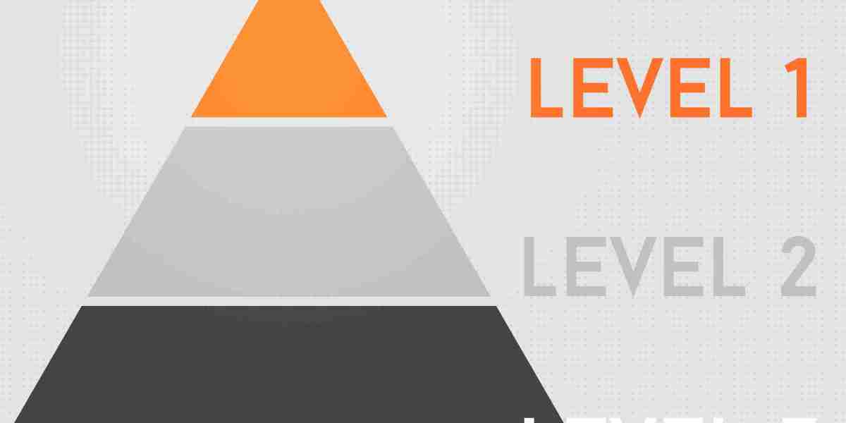 Revolutionizing Personal Loans for Bad Credit: A new Era of Affordable Monthly Payments