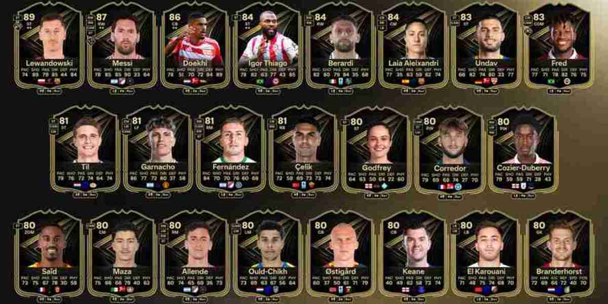 EA FC 26 Team der Woche 9 – Prognose & Top-Spieler