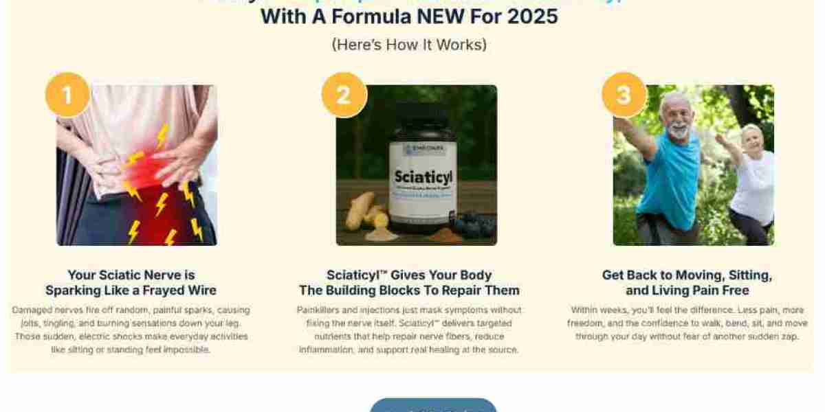 Sciaticyl Empower Health: Uses, Ingredients and Safety Overview