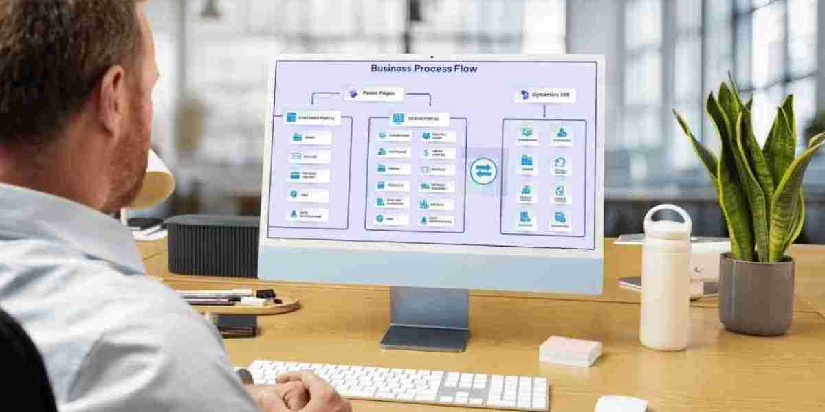 Everything You Need to Know About Customer Portal Management in 2025