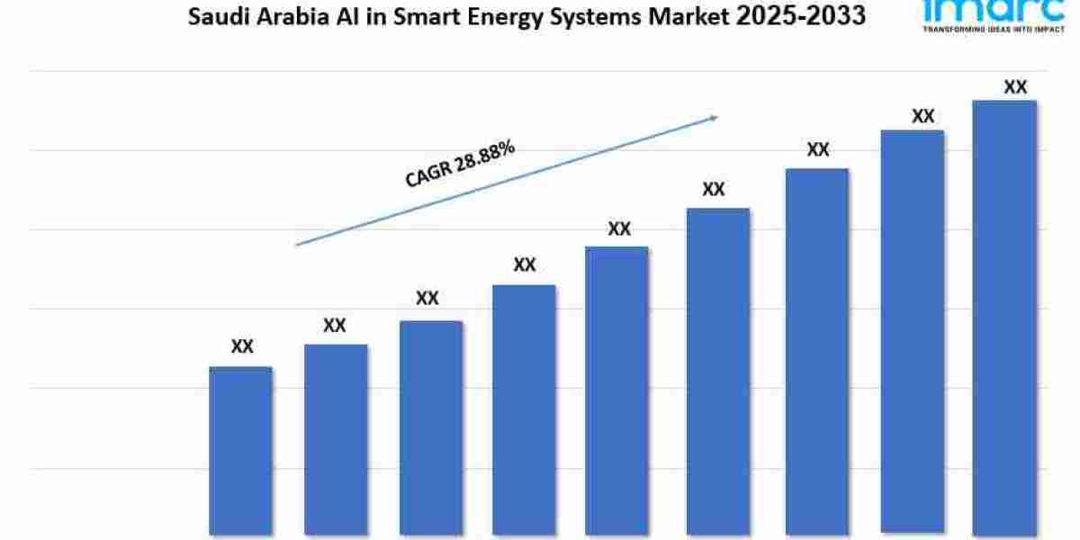 Saudi Arabia AI in Smart Energy Systems Market Outlook, Forecast & Trends 2025–2033