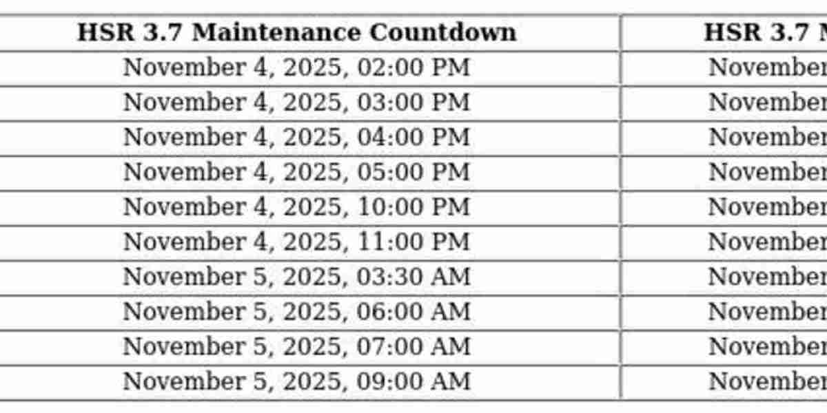 Honkai: Star Rail 3.7 – Release Date & Banner Info