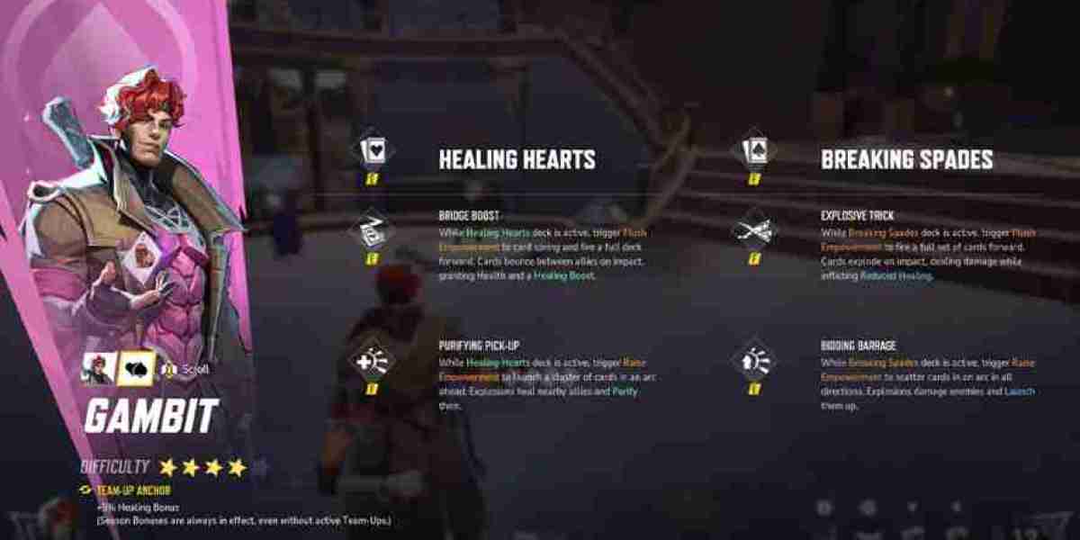 Marvel Rivals: Gambit's Role and Abilities Revealed