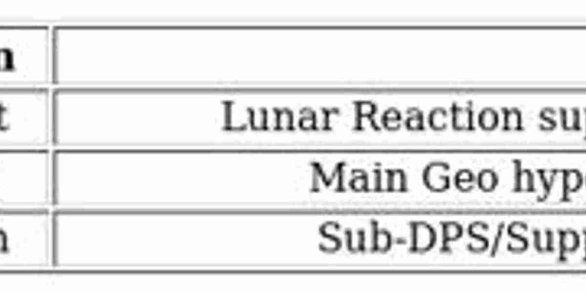 Genshin Impact Characters – Upcoming Leaks & Updates