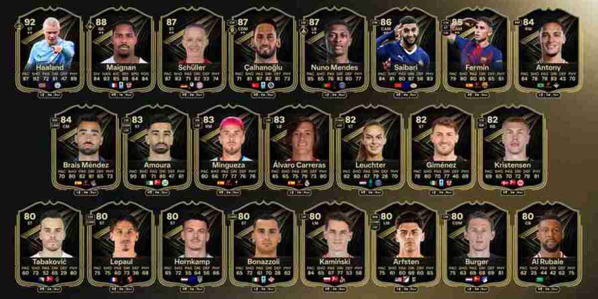 EA Sports FC 26 TOTW 8 – Stars & Prognosen