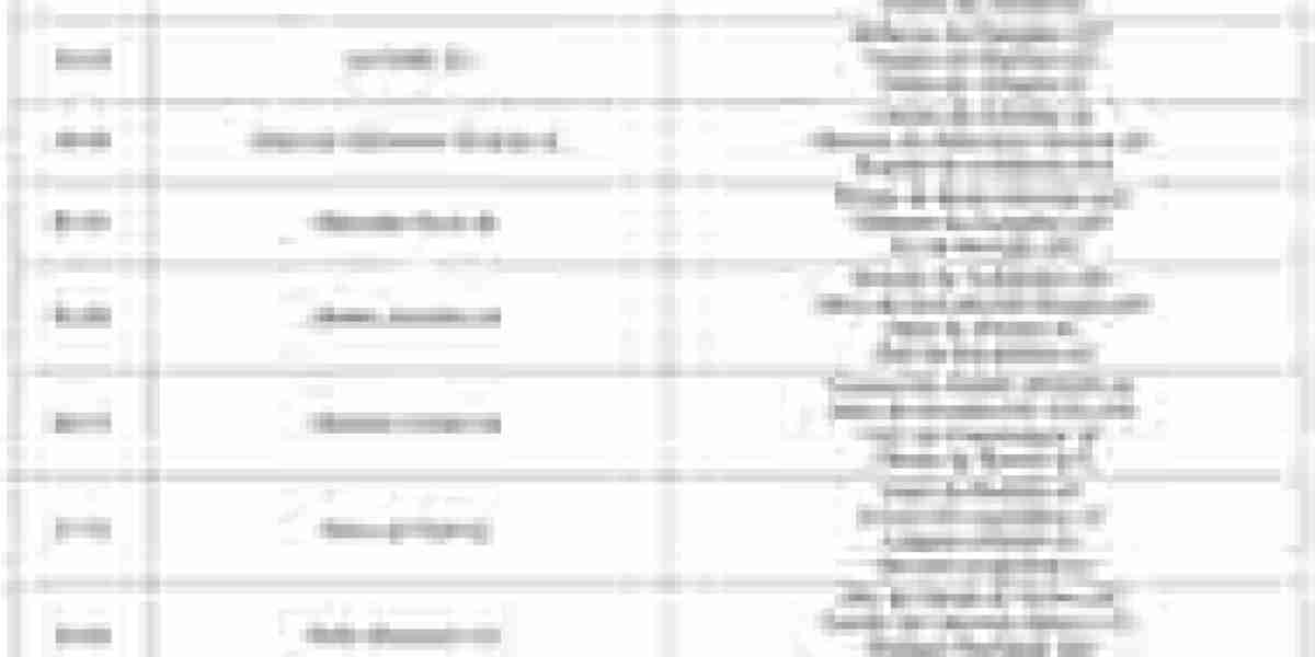 Forgeron Dofus Unity : Guide XP et ressources [2024]