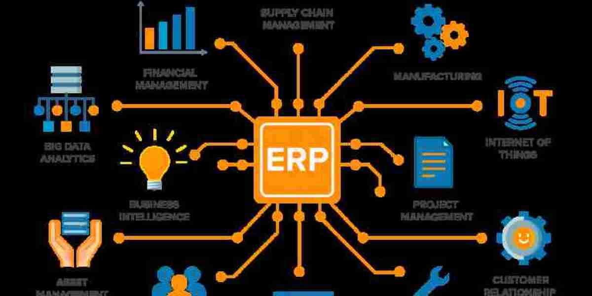 Enterprise Software Market Outlook, Challenges & Opportunities | 2035