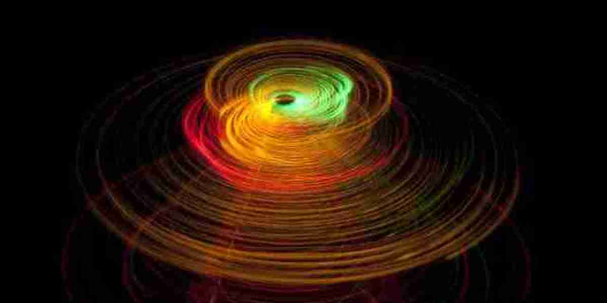 Share Price Information