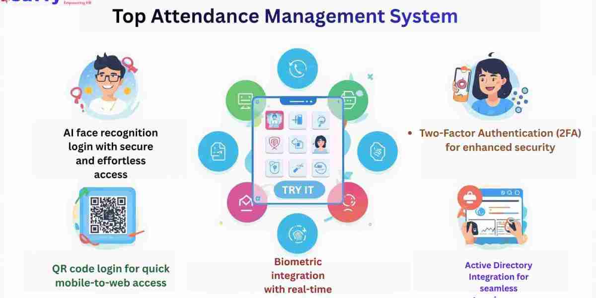 Explore India’s Top Attendance Systems for 2025