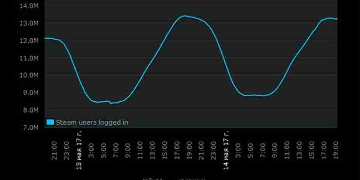 PlayerUnknown's Battlegrounds — лидер продаж Steam
