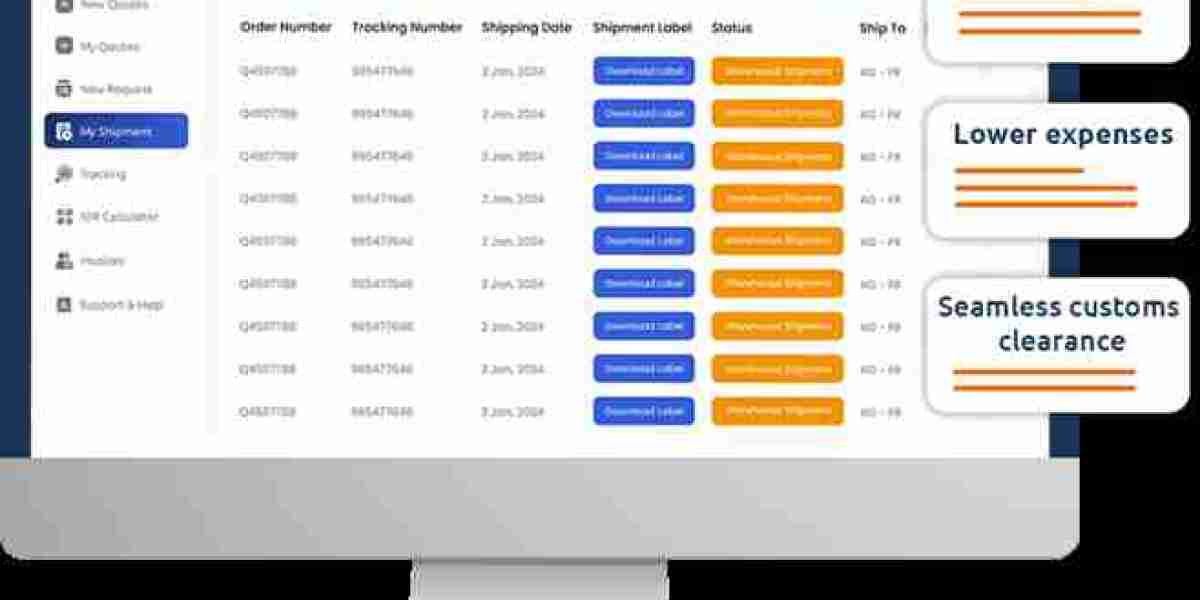 Top 5 IOR Service Providers Worldwide (IOR): A Detailed Guide for Global Businesses