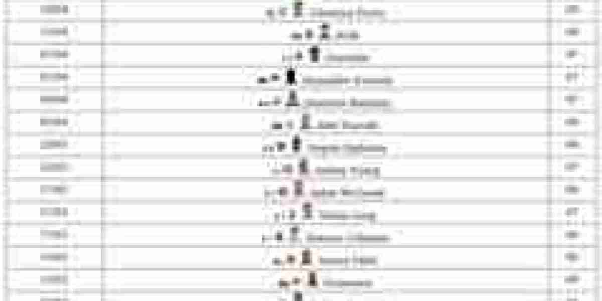 FC 26 Flashback Items – Guide & How to Get Them