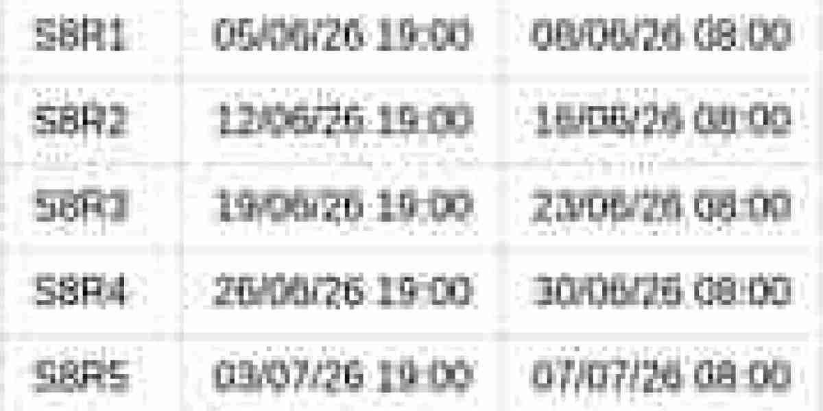 Champions Mode Guide – Structure, Rewards & Access