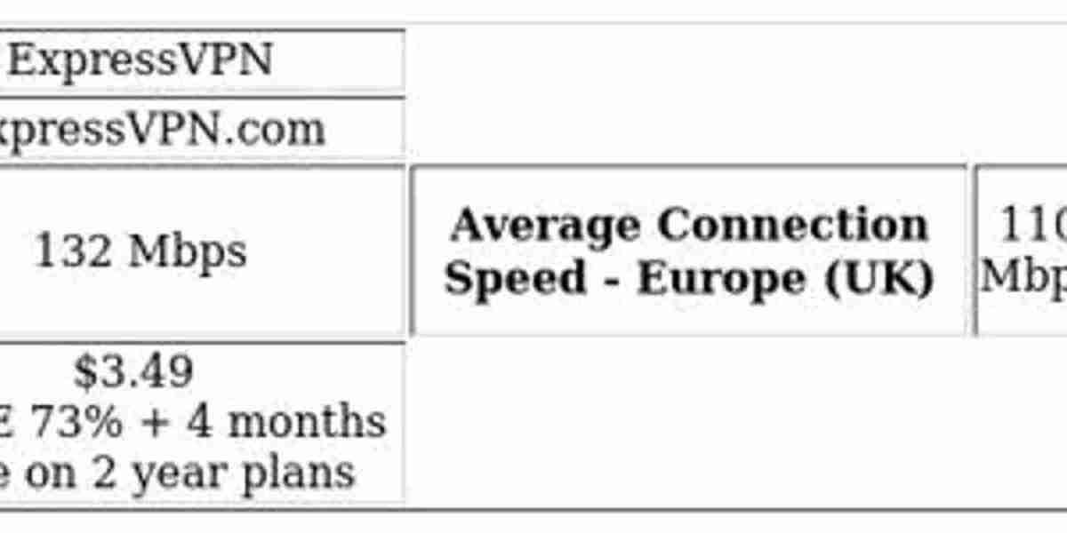 Access Netflix USA from Germany – VPN Guide & Tips