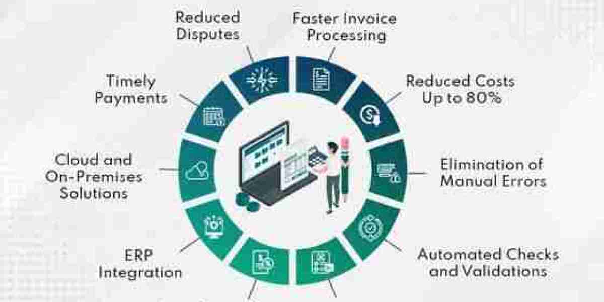 AP and AR Automation Solutions in the U.S. Helping Banks Optimize Financial Operations and Cash Flow