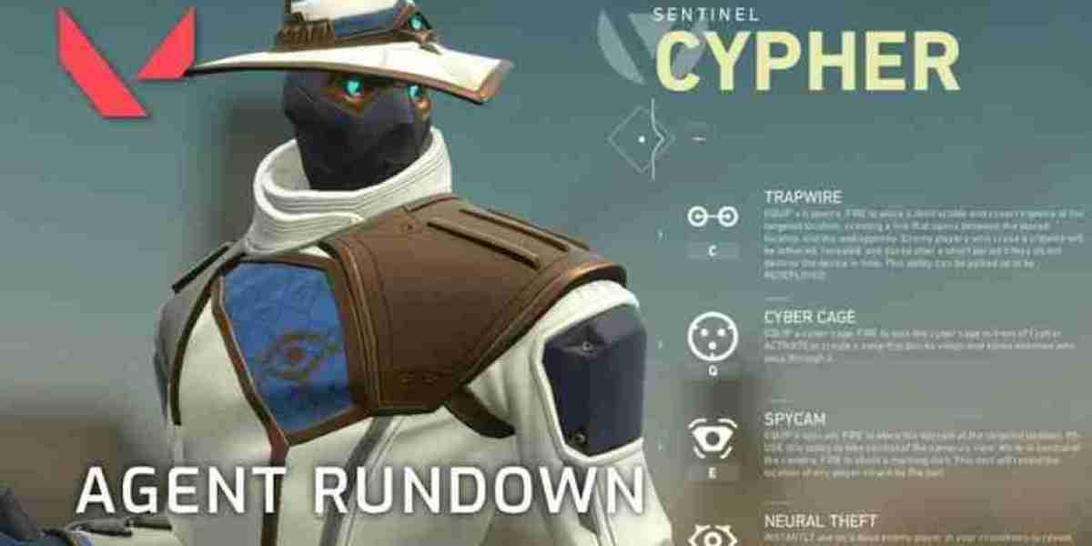 Valorant Agents: Cypher Guide & Abilities Overview