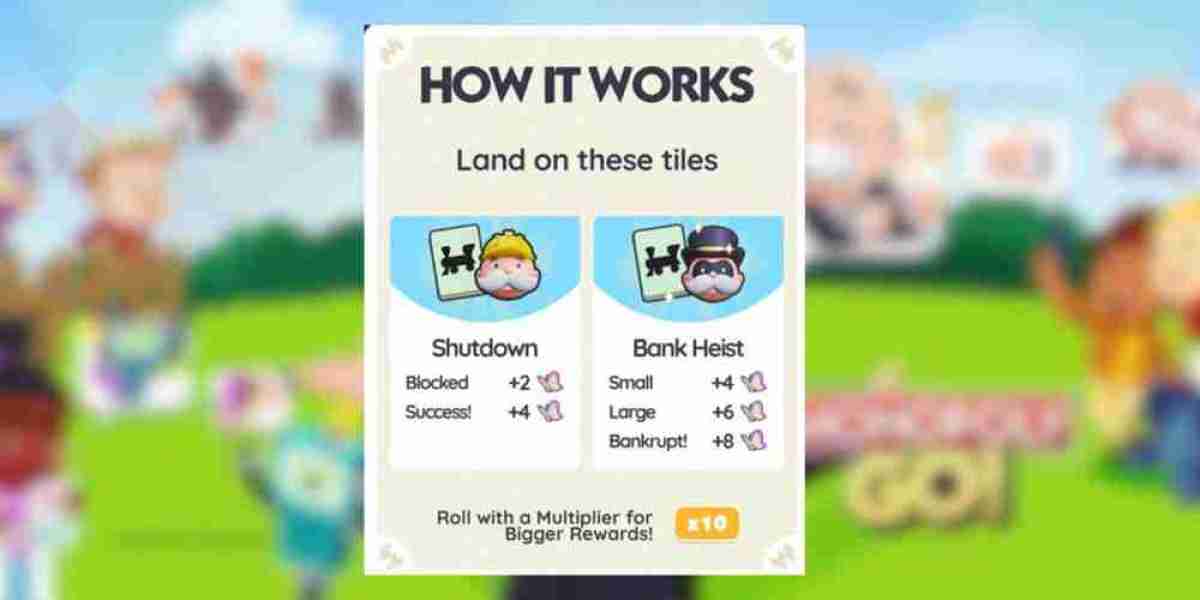 Monopoly GO Sandy Scurry Event – Rewards & Guide