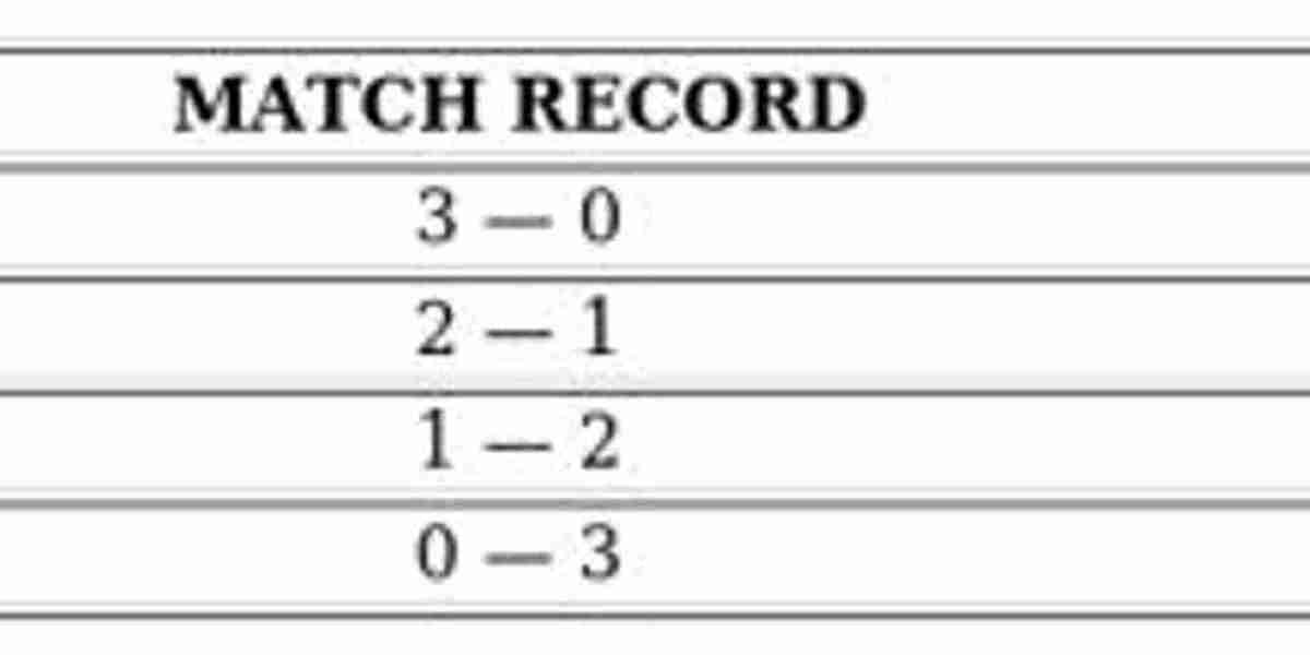 MLBB M5 World Championship: Overview & Updates