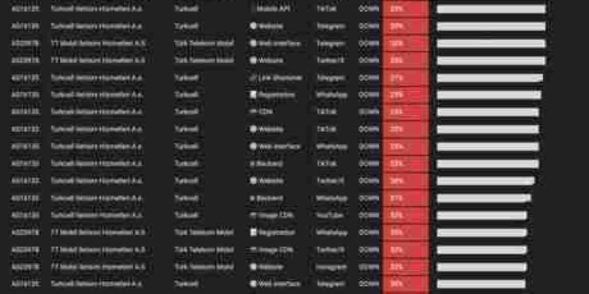 Turkey's Social Media Shutdown: VPN Surge