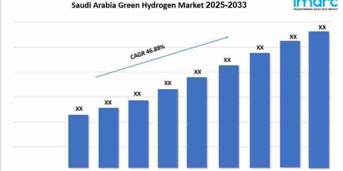 Saudi Arabia Green Hydrogen Market Size, Share, Industry Trends and Report 2025-2033
