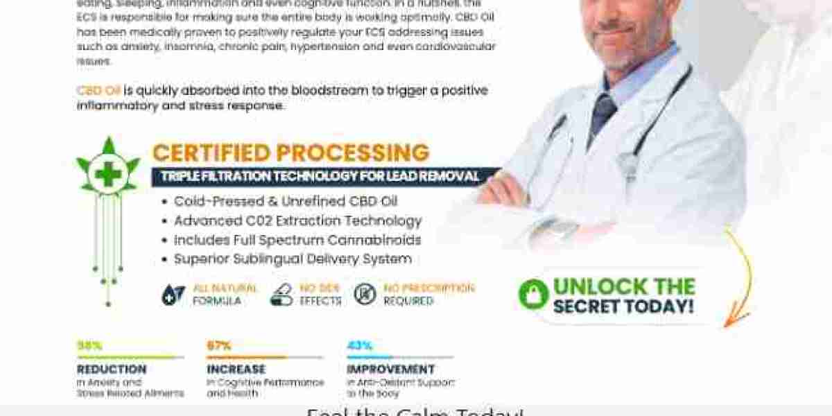 Global Health Farms CBD Gummies Reviews: Best Tasting CBD in the USA