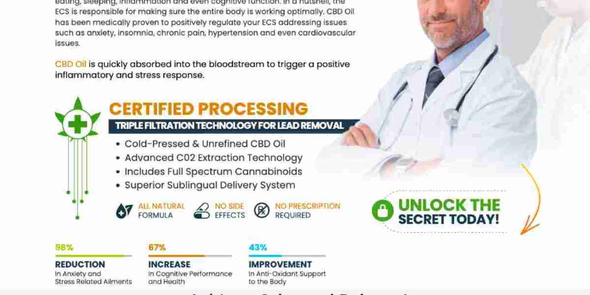 Global Health Farms CBD Gummies Reviews: Best Tasting CBD in the USA