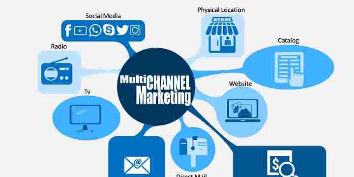 Understanding Market Share and Competitive Landscape in Multichannel Marketing