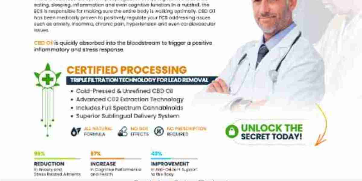 Global Health Farms CBD Gummies USA Reviews: Is It Worth Trying?