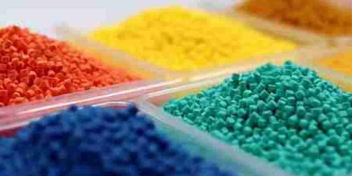 Polypropylene Compounds Market Share, Size and Growth Forecast 2025-2033