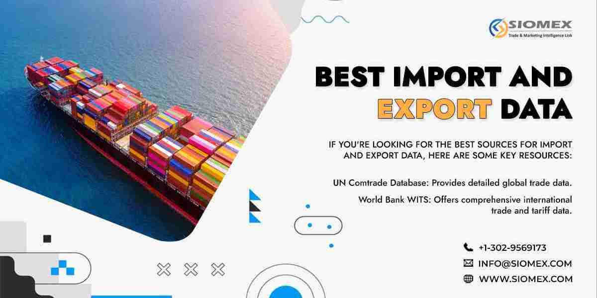 How to start a profitable export import business in 2026