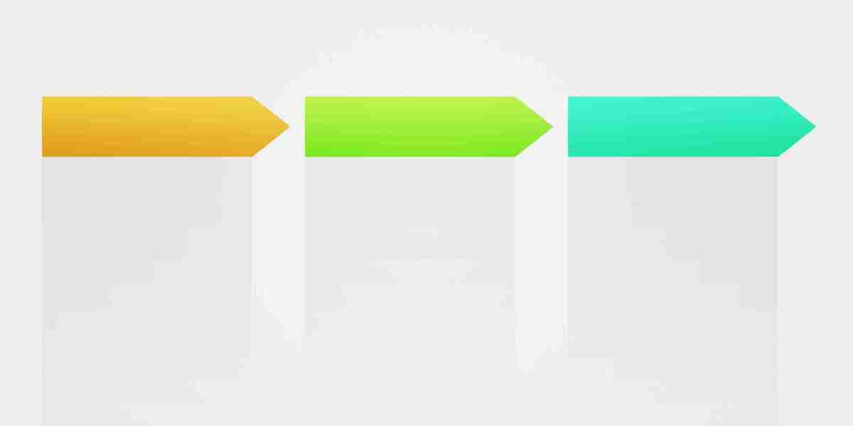 Exploring BBB Goldco: A Comprehensive Analysis of Precious Metals Investment