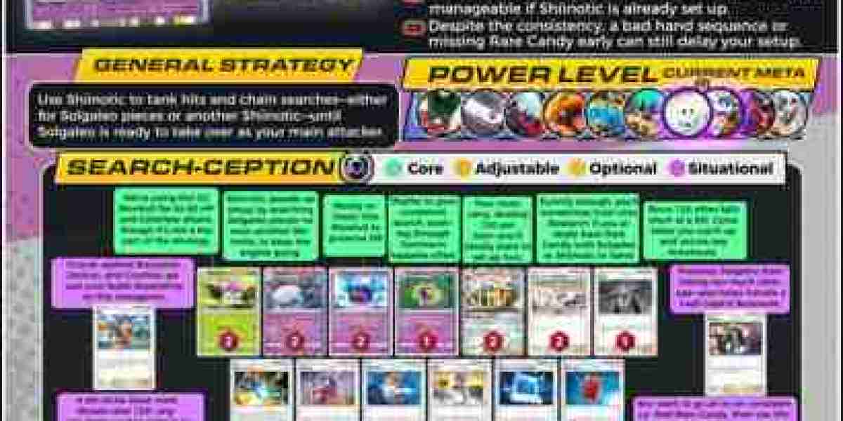 Stage 2 Decks – Speed Evolution Strategy Guide