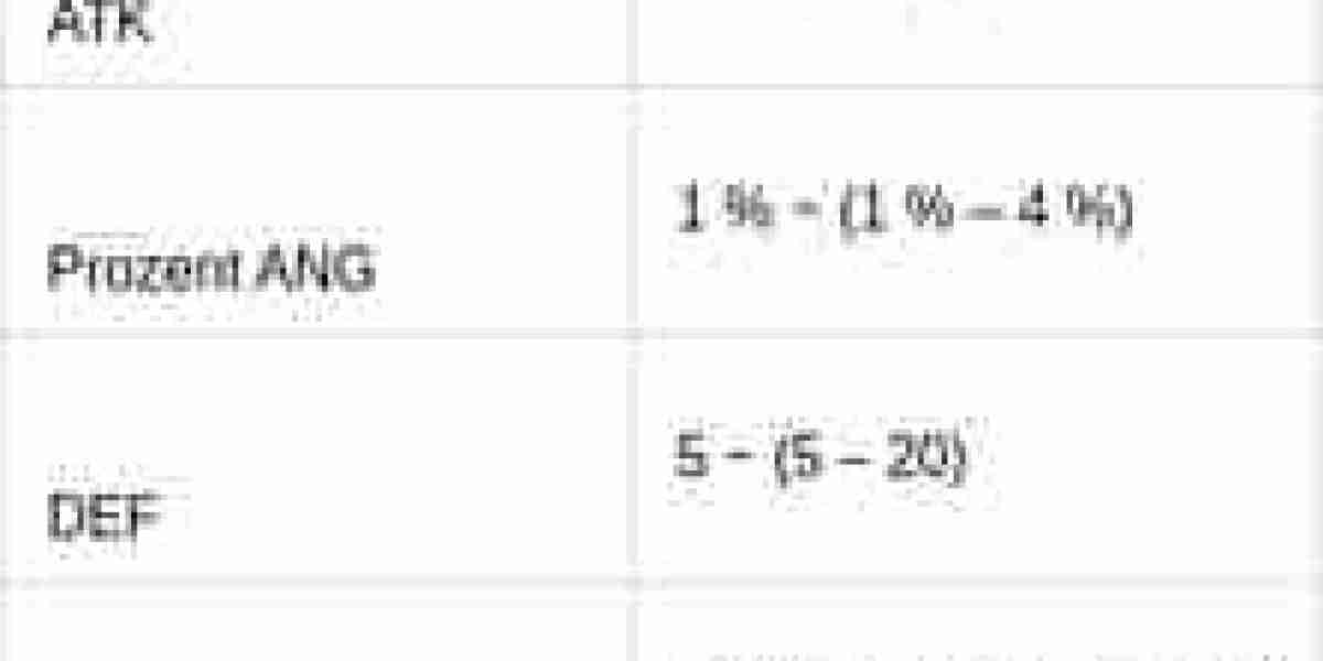 Inferno Metall-Set: Feuer-Power für Zenless Zone Zero