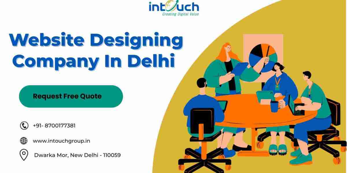 Importance of Responsive Website Design in 2026