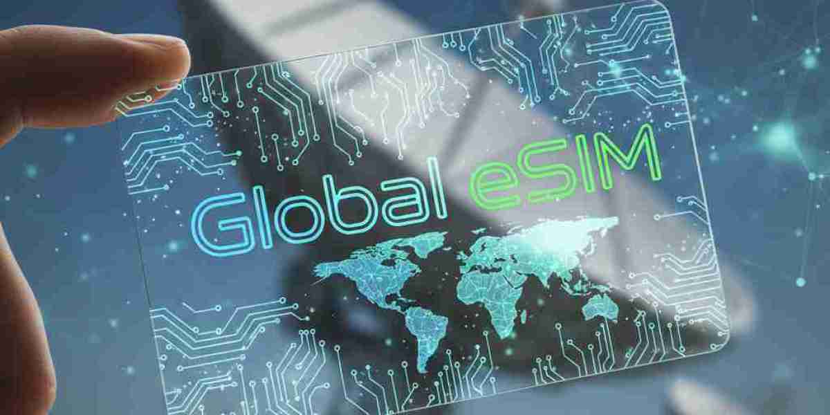 Global eSIM Market Share Analysis by Region and Application