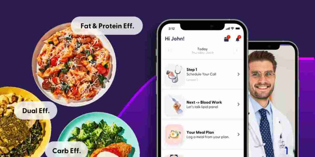 FuturHealth Weight Loss Program: Personalized Medical Support That Works
