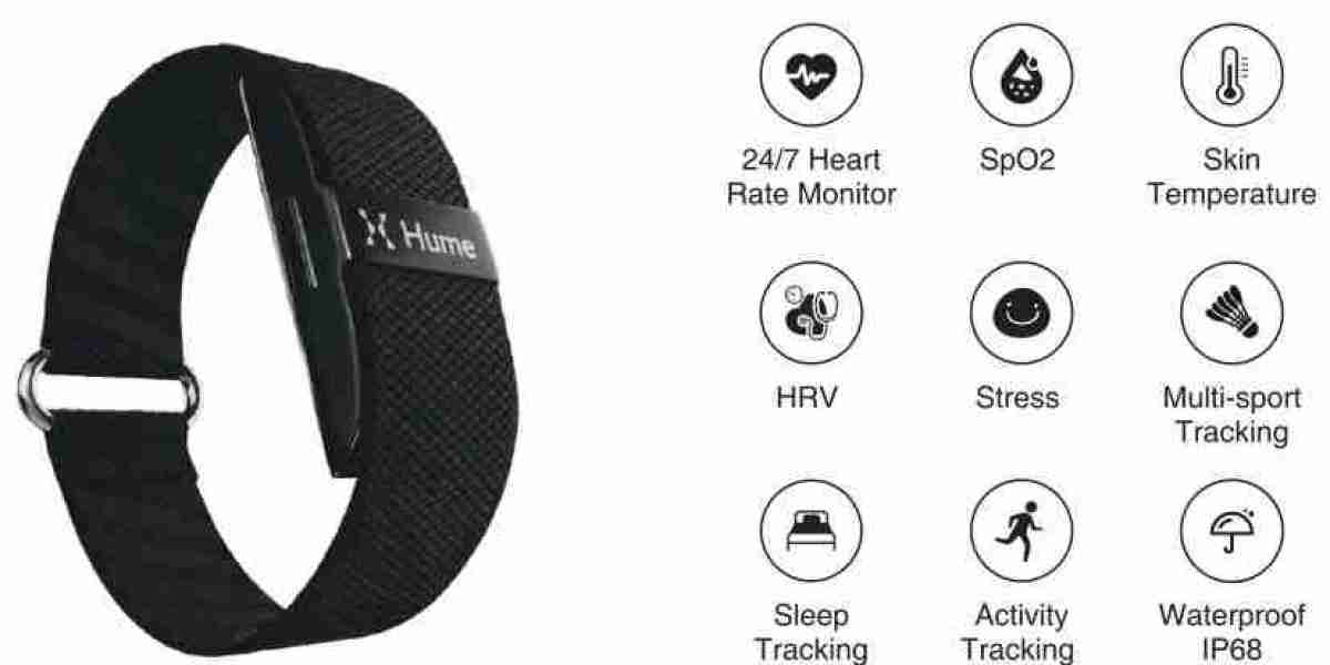 Hume Band Review: Advanced Longevity Tracking for Smarter Health